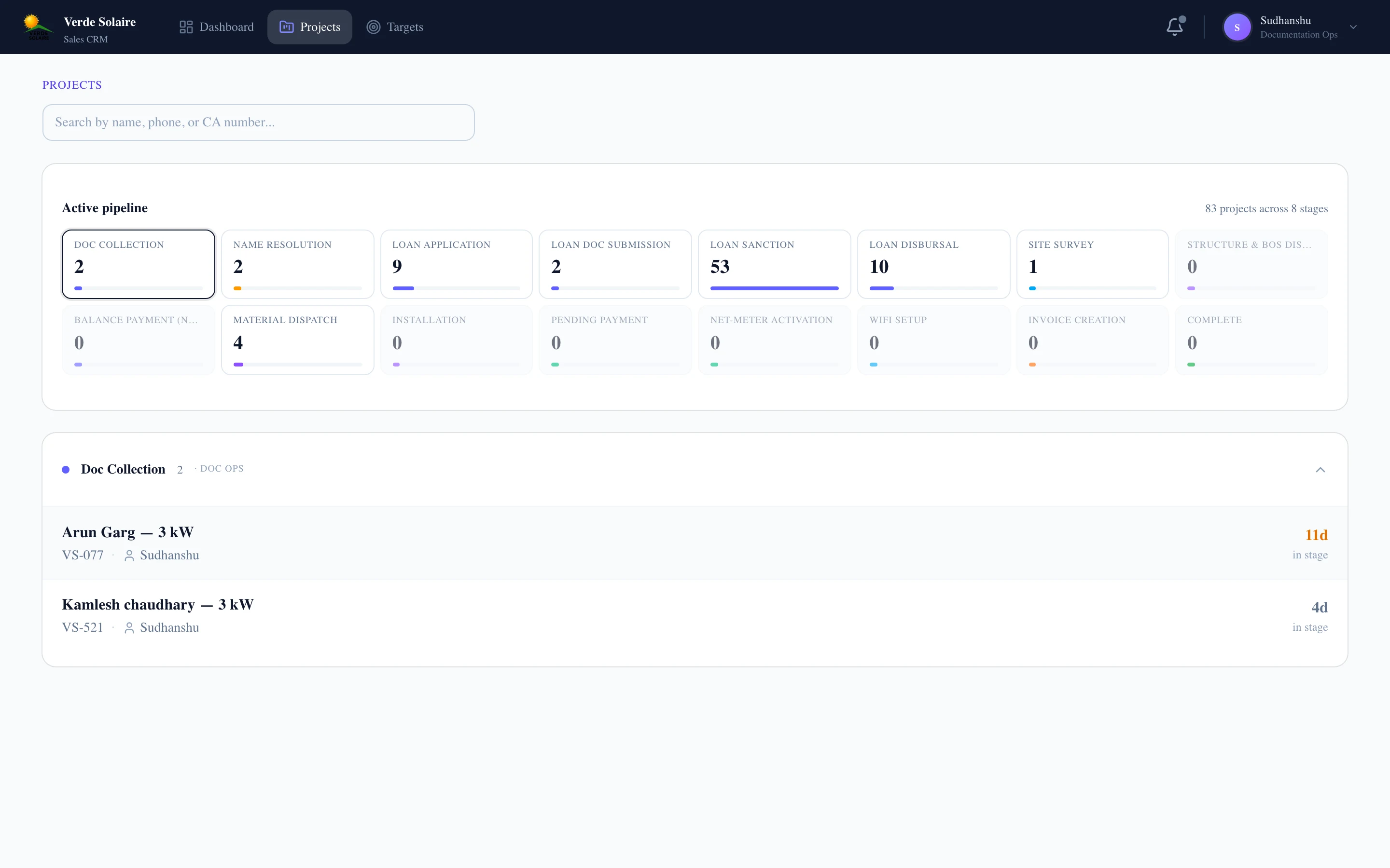 Spine projects view — active pipeline of 83 projects across 8 configured stages (Doc Collection, Name Resolution, Loan Application, Loan Sanction, Loan Disbursal, Site Survey, Material Dispatch, etc.), with project cards listing the customer, kW size, and time-in-stage flags.